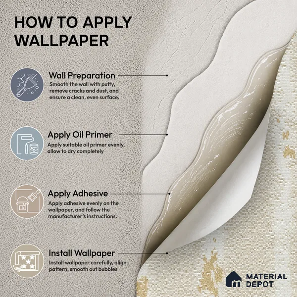 88383-2 | 5 Meter x 42 Inch PVC Patterned Look Wallpaper - 57 Sq. Ft. | Minimum 15% wastage during installation
