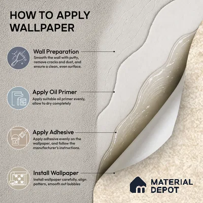 88449-1 | 5 Meter x 42 Inch PVC Patterned Look Wallpaper - 57 Sq. Ft. | Minimum 15% wastage during installation