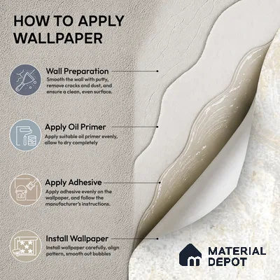 88388-1 | 5 Meter x 42 Inch PVC Abstract Look Wallpaper - 57 Sq. Ft. | Minimum 15% wastage during installation