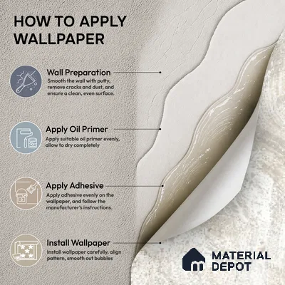 88388-2 | 5 Meter x 42 Inch PVC Abstract Look Wallpaper - 57 Sq. Ft. | Minimum 15% wastage during installation