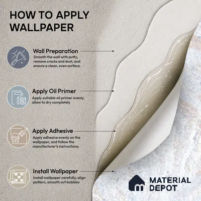 88388-4 | 5 Meter x 42 Inch PVC Abstract Look Wallpaper - 57 Sq. Ft. | Minimum 15% wastage during installation