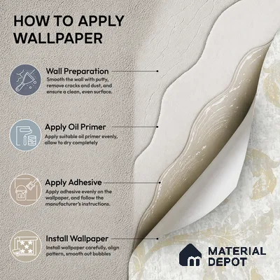 88481-1 | 5 Meter x 42 Inch PVC Florals Look Wallpaper - 57 Sq. Ft. | Minimum 15% wastage during installation