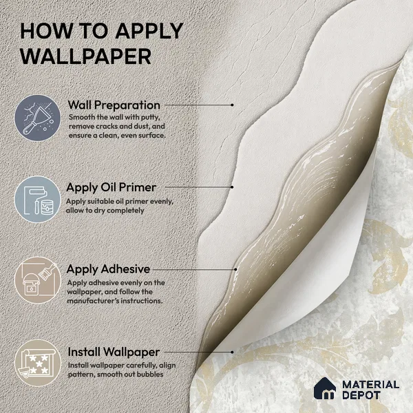 88481-1 | 5 Meter x 42 Inch PVC Florals Look Wallpaper - 57 Sq. Ft. | Minimum 15% wastage during installation