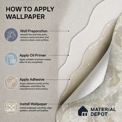88481-2 | Grey Leaf Wash PVC Floral Wallpaper - 5 Meter x 42 Inch, 57 Sq. Ft. (Min. 15% Wastage)