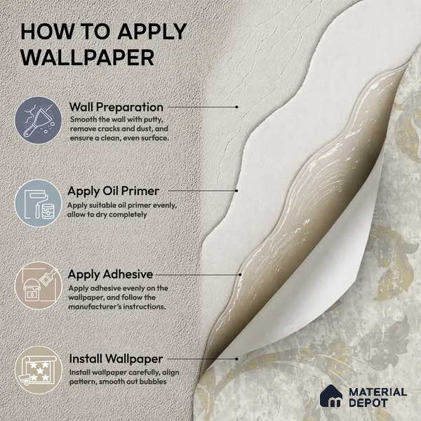 88481-2 | Grey Leaf Wash PVC Floral Wallpaper - 5 Meter x 42 Inch, 57 Sq. Ft. (Min. 15% Wastage)