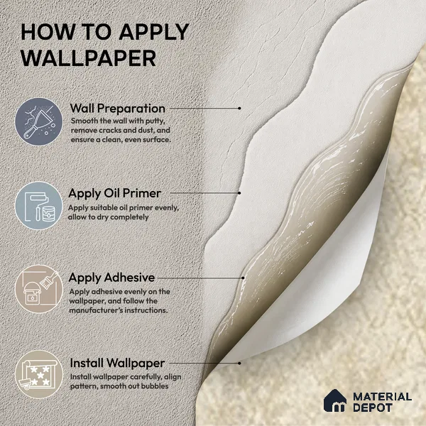 88455-2 | 5 Meter x 42 Inch PVC Patterned Look Wallpaper - 57 Sq. Ft. | Minimum 15% wastage during installation