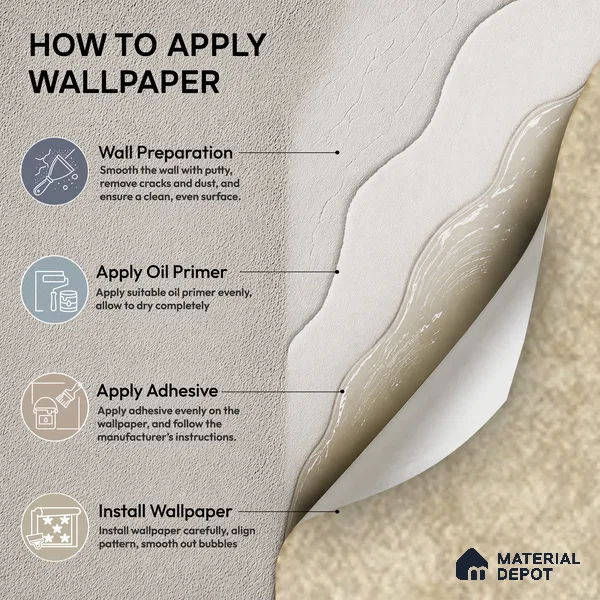 88455-3 | 5 Meter x 42 Inch PVC Patterned Look Wallpaper - 57 Sq. Ft. | Minimum 15% wastage during installation