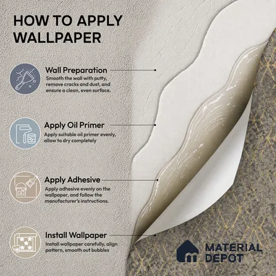 88455-4 | 5 Meter x 42 Inch PVC Patterned Look Wallpaper - 57 Sq. Ft. | Minimum 15% wastage during installation