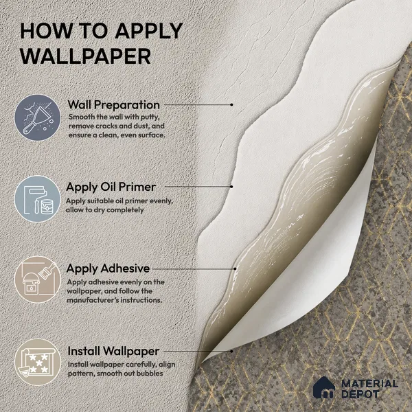 88455-4 | 5 Meter x 42 Inch PVC Patterned Look Wallpaper - 57 Sq. Ft. | Minimum 15% wastage during installation