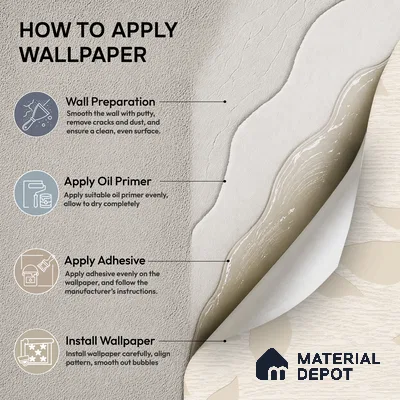 19020-3 | 5 Meter x 42 Inch PVC Florals Look Wallpaper - 57 Sq. Ft. | Minimum 15% wastage during installation