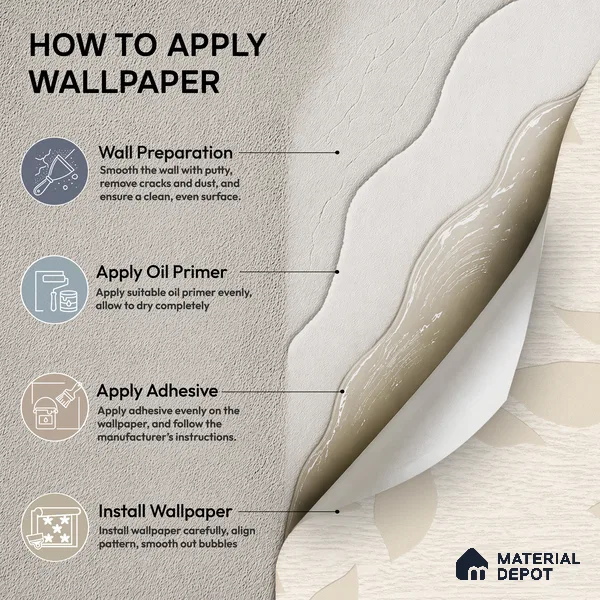 19020-3 | 5 Meter x 42 Inch PVC Florals Look Wallpaper - 57 Sq. Ft. | Minimum 15% wastage during installation