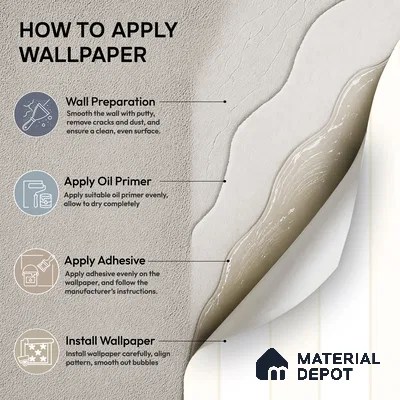 5117-4 | 5 Meter x 42 Inch PVC Stripes Look Wallpaper - 57 Sq. Ft. | Minimum 15% wastage during installation