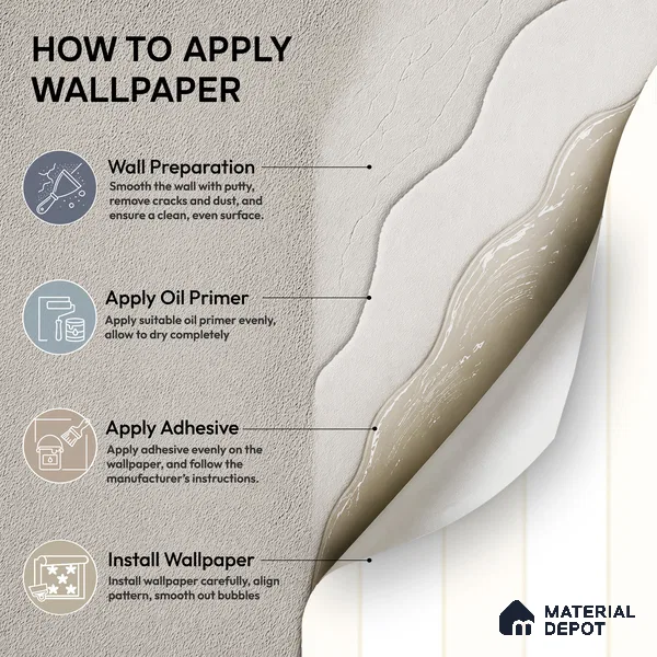 5117-4 | 5 Meter x 42 Inch PVC Stripes Look Wallpaper - 57 Sq. Ft. | Minimum 15% wastage during installation