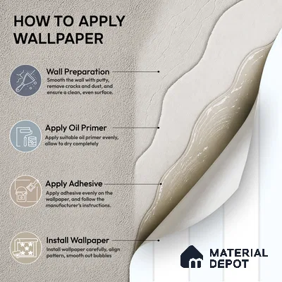 5117-5 | 5 Meter x 42 Inch PVC Stripes Look Wallpaper - 57 Sq. Ft. | Minimum 15% wastage during installation