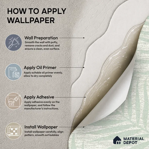 70191-2 | 5 Meter x 42 Inch PVC Florals Look Wallpaper - 57 Sq. Ft. | Minimum 15% wastage during installation