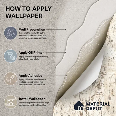 19000-3 | 5 Meter x 42 Inch PVC Patterned Look Wallpaper - 57 Sq. Ft. | Minimum 15% wastage during installation