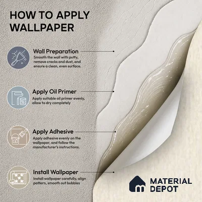 88377-2 | 5 Meter x 42 Inch PVC Texture Look Wallpaper - 57 Sq. Ft. | Minimum 15% wastage during installation