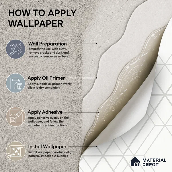 88380-1 | 5 Meter x 42 Inch PVC Geometric Look Wallpaper - 57 Sq. Ft. | Minimum 15% wastage during installation