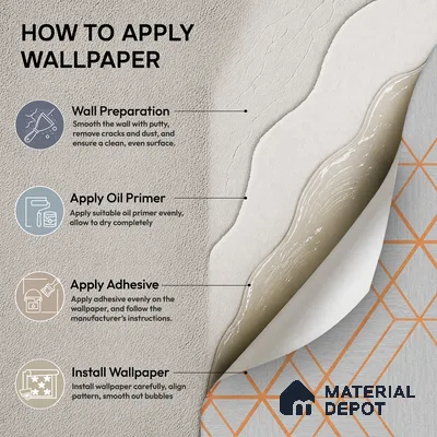 88380-3 | 5 Meter x 42 Inch PVC Geometric Look Wallpaper - 57 Sq. Ft. | Minimum 15% wastage during installation