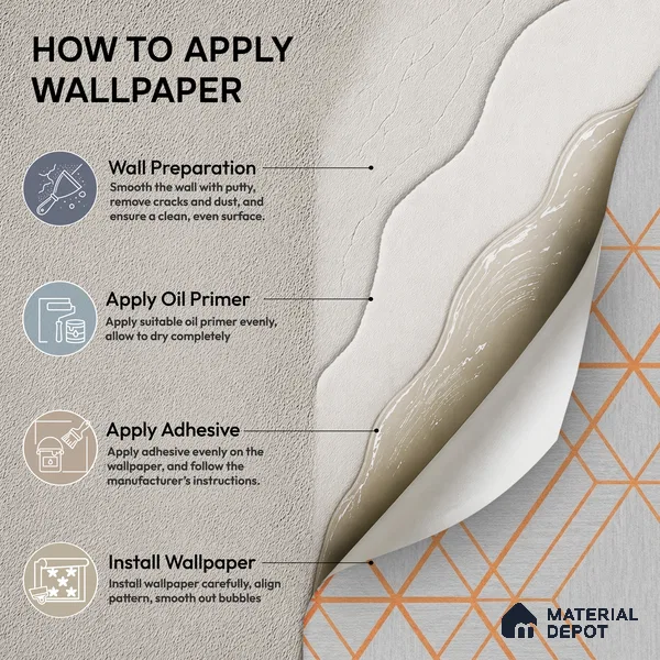 88380-3 | 5 Meter x 42 Inch PVC Geometric Look Wallpaper - 57 Sq. Ft. | Minimum 15% wastage during installation