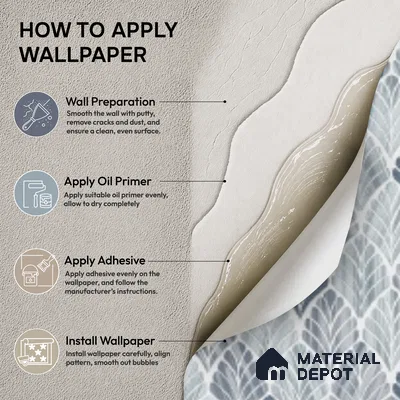 88501-2 | Slate Blue Fan Scallop Leaf PVC Patterned Wallpaper - 5 Meter x 42 Inch, 57 Sq. Ft. (Min. 15% Wastage)