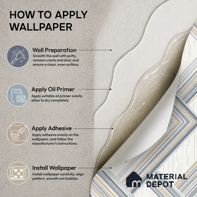 88492-3 | 5 Meter x 42 Inch PVC Abstract Look Wallpaper - 57 Sq. Ft. | Minimum 15% wastage during installation