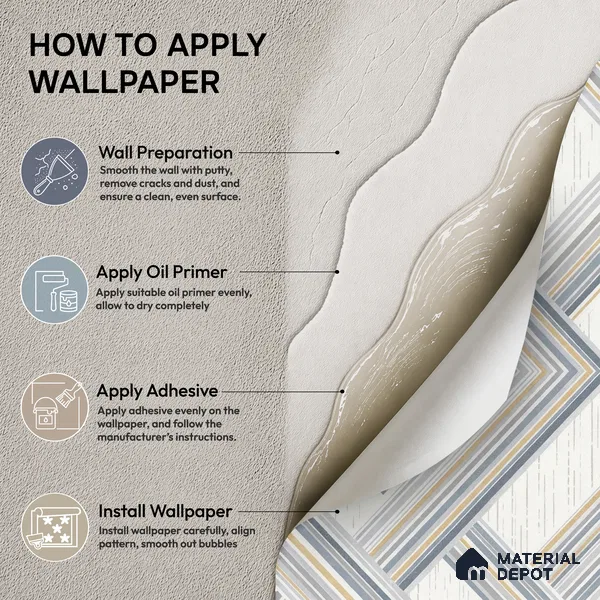 88492-3 | 5 Meter x 42 Inch PVC Abstract Look Wallpaper - 57 Sq. Ft. | Minimum 15% wastage during installation