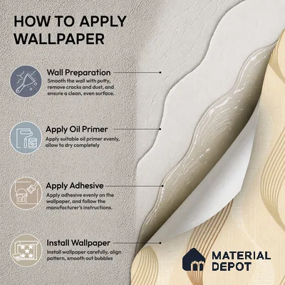 88488-2 | 5 Meter x 42 Inch PVC Patterned Look Wallpaper - 57 Sq. Ft. | Minimum 15% wastage during installation