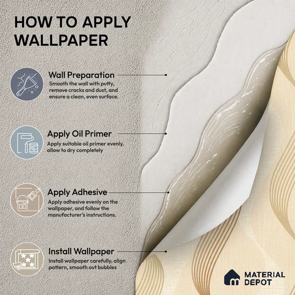 88488-2 | 5 Meter x 42 Inch PVC Patterned Look Wallpaper - 57 Sq. Ft. | Minimum 15% wastage during installation