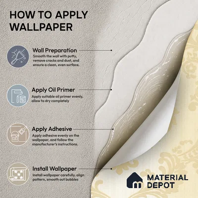 88477-1 | 5 Meter x 42 Inch PVC Damask Look Wallpaper - 57 Sq. Ft. | Minimum 15% wastage during installation