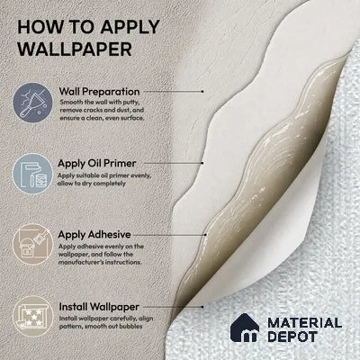 88476-2 | 5 Meter x 42 Inch PVC Texture Look Wallpaper - 57 Sq. Ft. | Minimum 15% wastage during installation