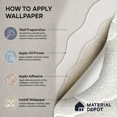 81278-1 | 5 Meter x 42 Inch PVC Patterned Look Wallpaper - 57 Sq. Ft. | Minimum 15% wastage during installation