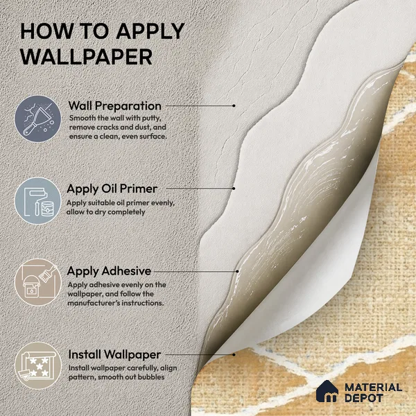 81278-2 | 5 Meter x 42 Inch PVC Patterned Look Wallpaper - 57 Sq. Ft. | Minimum 15% wastage during installation