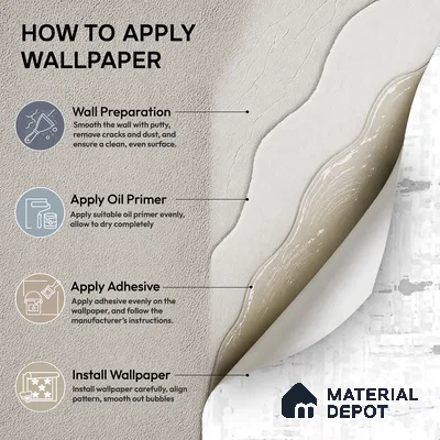 81279-1 | 5 Meter x 42 Inch PVC Patterned Look Wallpaper - 57 Sq. Ft. | Minimum 15% wastage during installation
