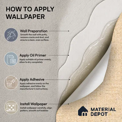 81282-3 | 5 Meter x 42 Inch PVC Plain Look Wallpaper - 57 Sq. Ft. | Minimum 10% wastage during installation