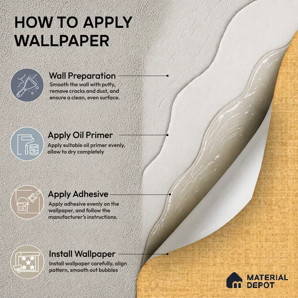 81282-4 | 5 Meter x 42 Inch PVC Plain Look Wallpaper - 57 Sq. Ft. | Minimum 10% wastage during installation