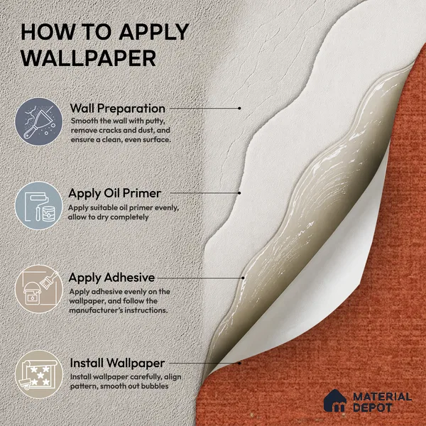 81282-5 | 5 Meter x 42 Inch PVC Plain Look Wallpaper - 57 Sq. Ft. | Minimum 10% wastage during installation