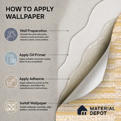 81283-2 | Warm Beige Wood Slat Texture PVC Patterned Wallpaper - 5 Meter x 42 Inch, 57 Sq. Ft. (Min. 15% Wastage)