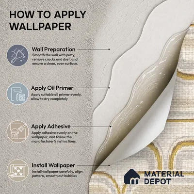 81284-1 | 5 Meter x 42 Inch PVC Patterned Look Wallpaper - 57 Sq. Ft. | Minimum 15% wastage during installation