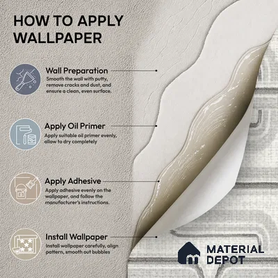 81284-2 | 5 Meter x 42 Inch PVC Patterned Look Wallpaper - 57 Sq. Ft. | Minimum 15% wastage during installation