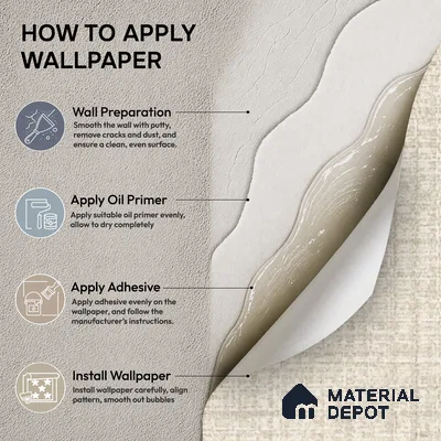 81285-1 | 5 Meter x 42 Inch PVC Plain Look Wallpaper - 57 Sq. Ft. | Minimum 10% wastage during installation