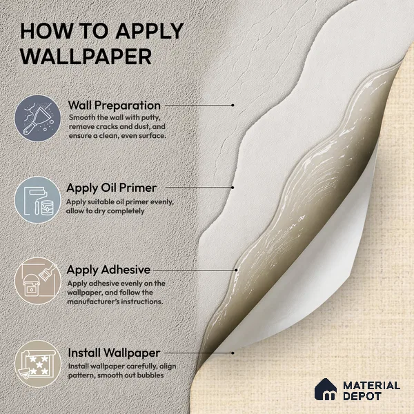 81285-2 | 5 Meter x 42 Inch PVC Plain Look Wallpaper - 57 Sq. Ft. | Minimum 10% wastage during installation