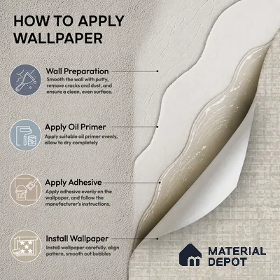 81285-5 | 5 Meter x 42 Inch PVC Plain Look Wallpaper - 57 Sq. Ft. | Minimum 10% wastage during installation