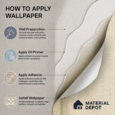 81286-1 | 5 Meter x 42 Inch PVC Patterned Look Wallpaper - 57 Sq. Ft. | Minimum 15% wastage during installation