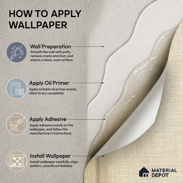 81286-1 | 5 Meter x 42 Inch PVC Patterned Look Wallpaper - 57 Sq. Ft. | Minimum 15% wastage during installation