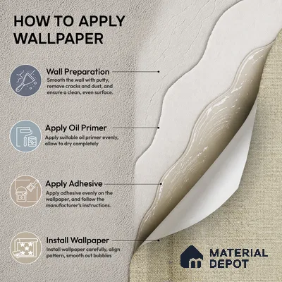 81286-2 | 5 Meter x 42 Inch PVC Patterned Look Wallpaper - 57 Sq. Ft. | Minimum 15% wastage during installation