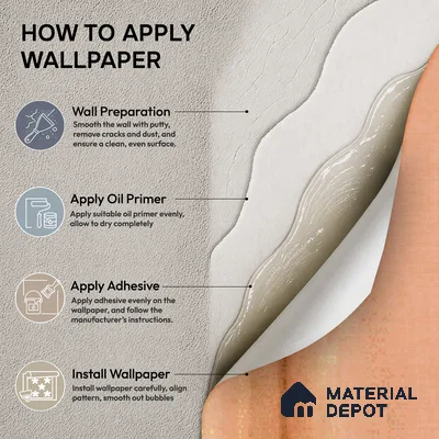 81286-3 | 5 Meter x 42 Inch PVC Patterned Look Wallpaper - 57 Sq. Ft. | Minimum 15% wastage during installation