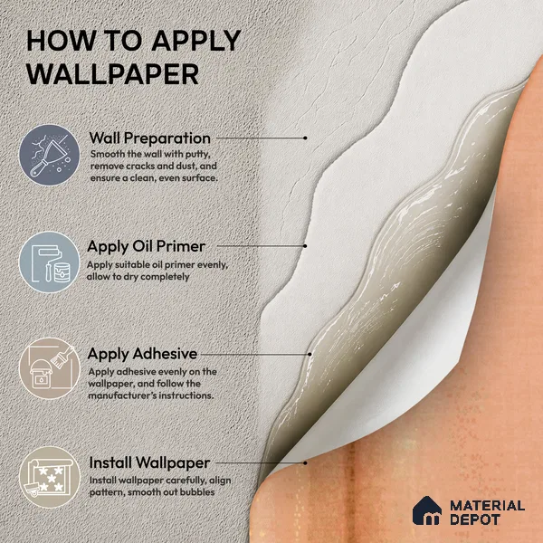 81286-3 | 5 Meter x 42 Inch PVC Patterned Look Wallpaper - 57 Sq. Ft. | Minimum 15% wastage during installation