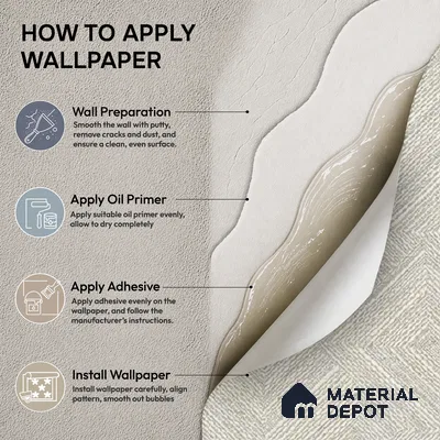 81290-1 | 5 Meter x 42 Inch PVC Patterned Look Wallpaper - 57 Sq. Ft. | Minimum 15% wastage during installation