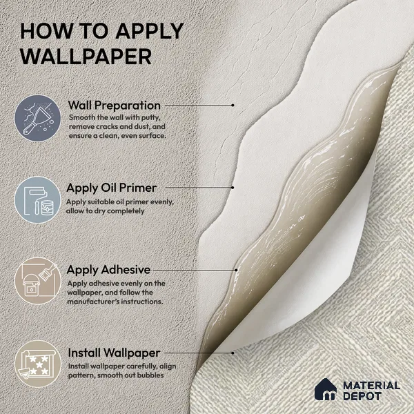 81290-1 | 5 Meter x 42 Inch PVC Patterned Look Wallpaper - 57 Sq. Ft. | Minimum 15% wastage during installation